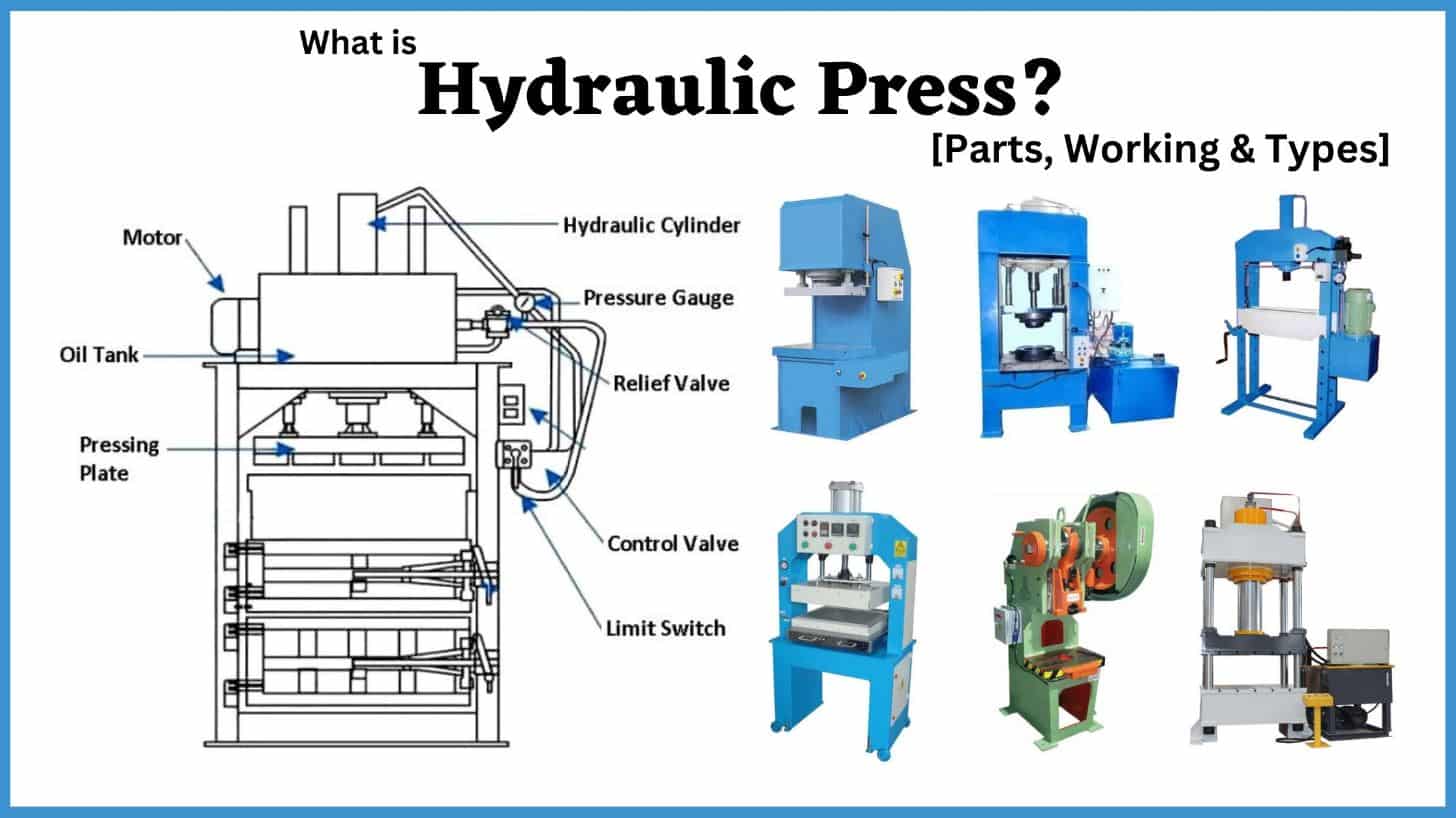 Explore Hydraulic Press Machines: Tips, Resources, and Suggestions for Precision Manufacturing